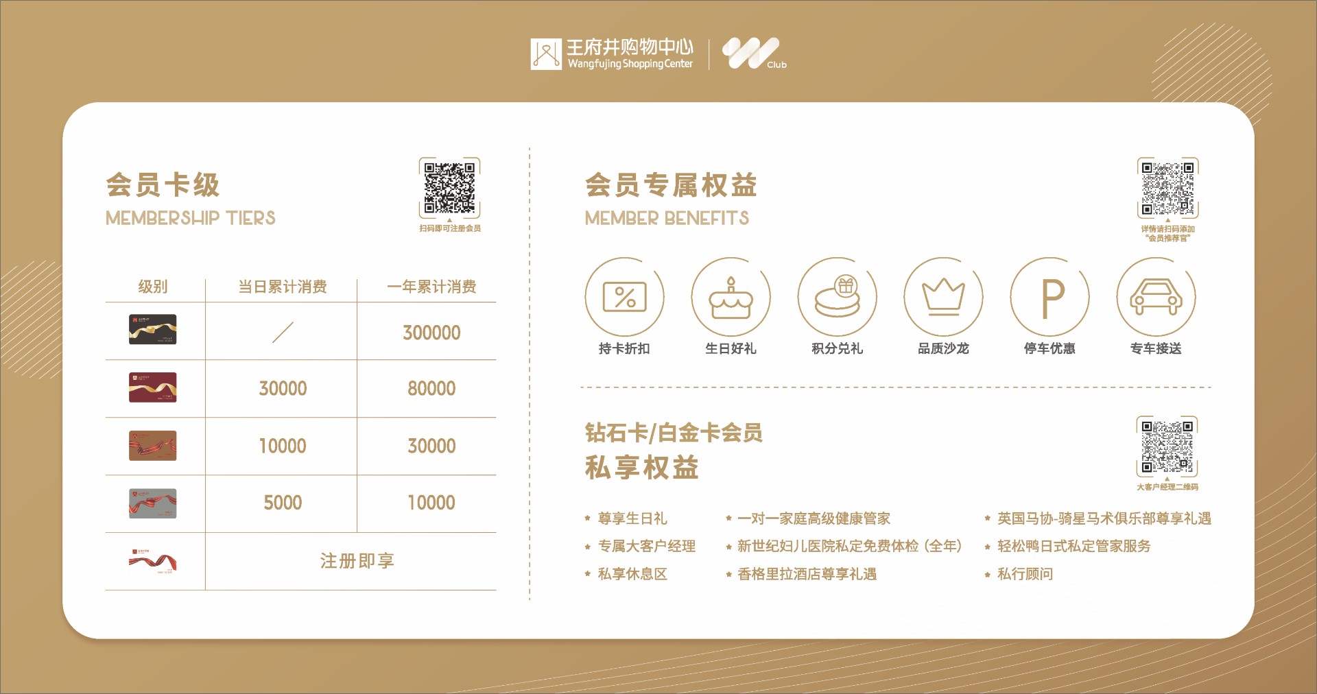 成都人生就是搏购物中心