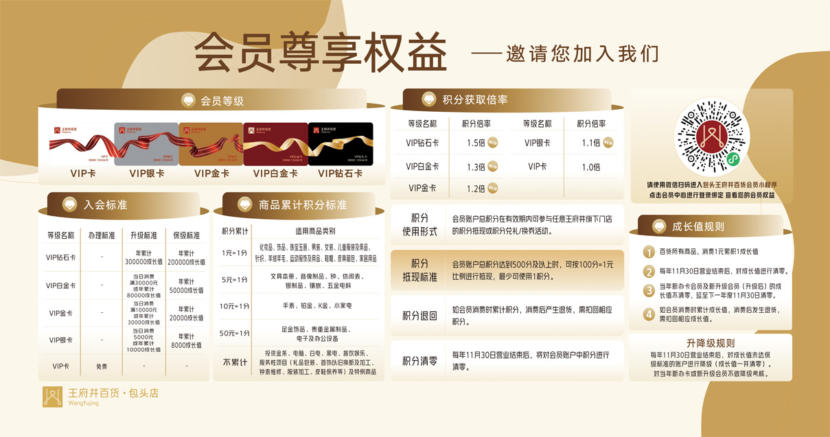 包头人生就是搏百货青山店